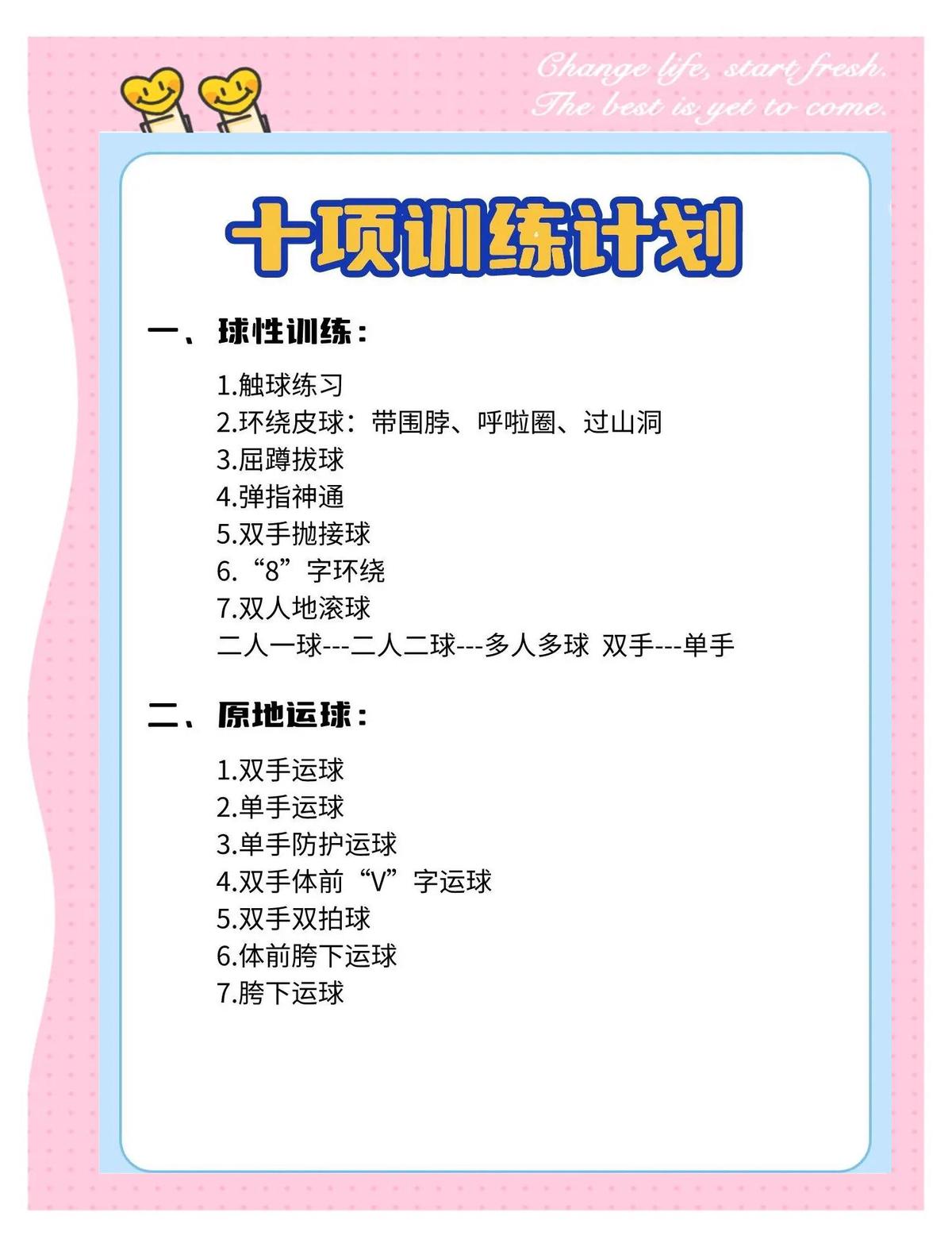 传统篮球训练如何提高球员的战略思维