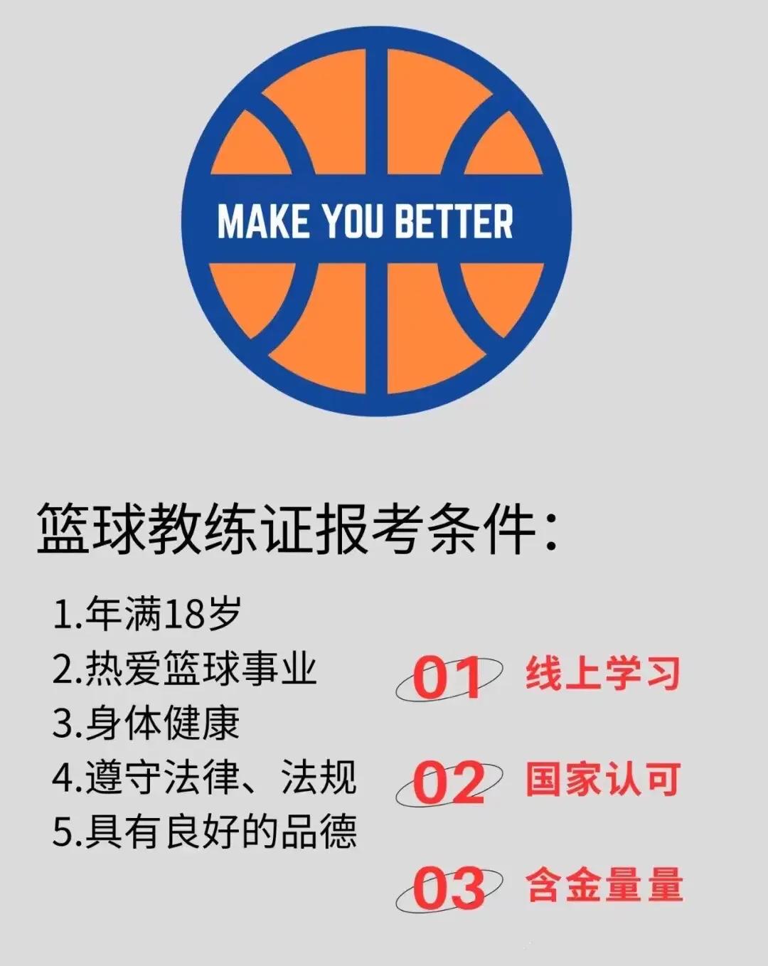 如何在封闭训练中培养篮球战术意识_0